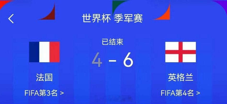 法国vs英格兰大比分的比赛是不是很精彩，英格兰上来4:0，法国好不容易追上，结果