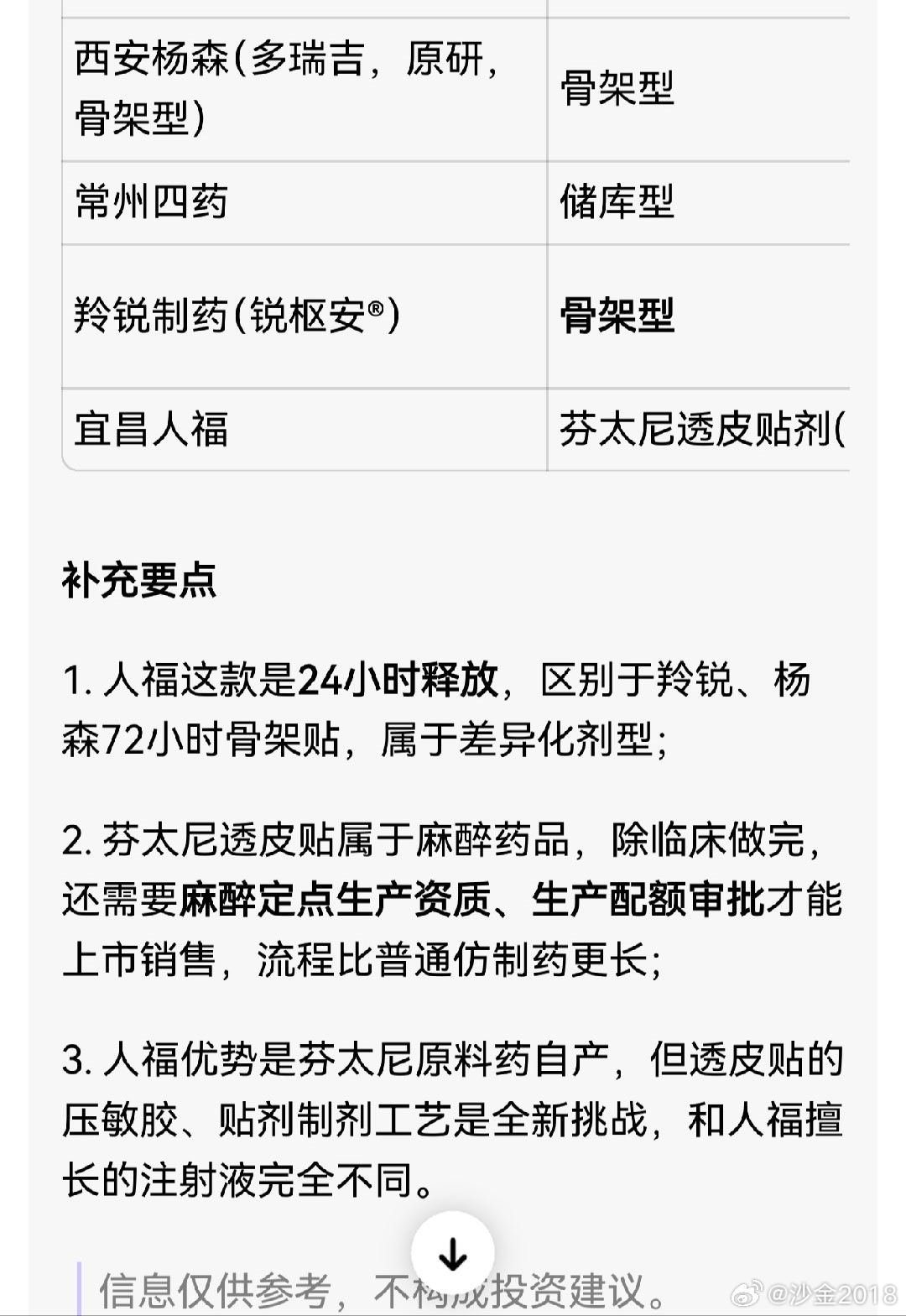 投资要关注生意模式的变化大师告诉我们，投资要找好的生意模式、好的企业文化企业，还