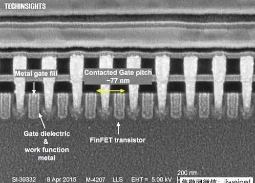 #做早饭时想# 挺有意思，在我连续说台积电的制程陷阱后，台积电在2月8日发了新闻