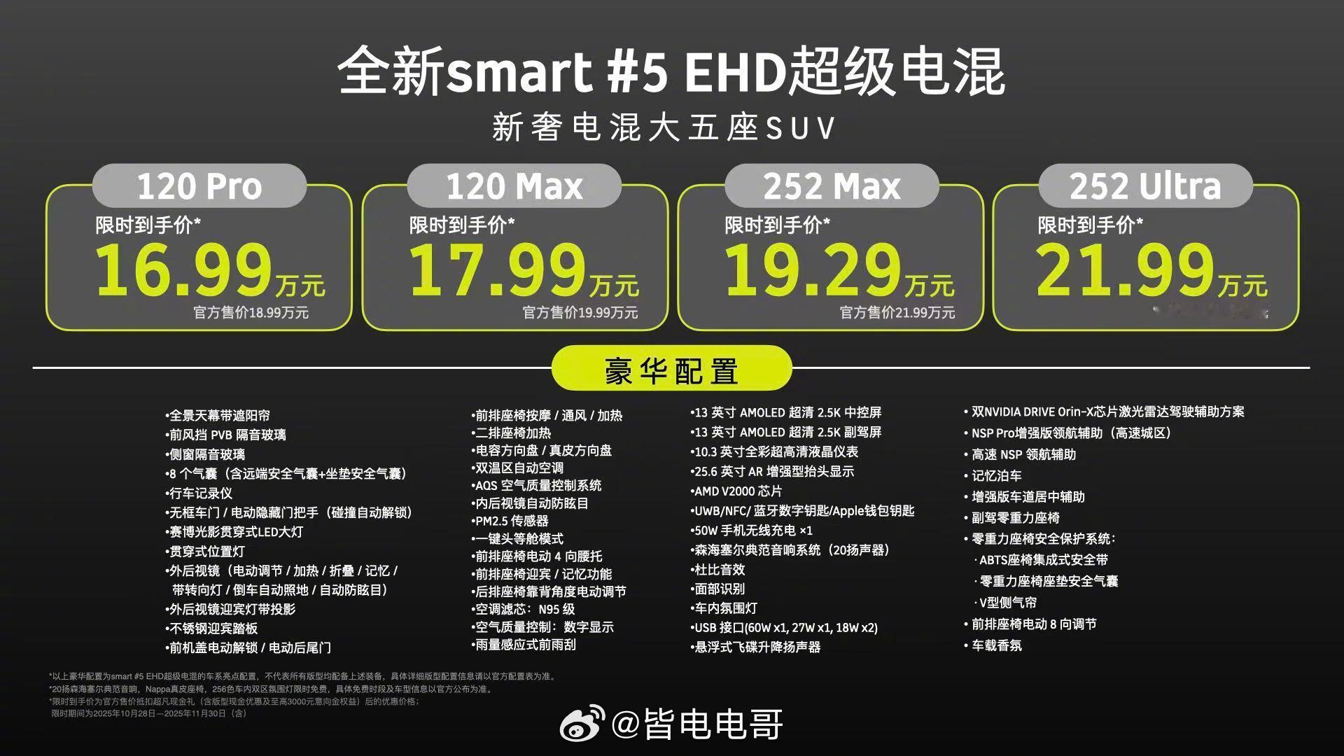 smart精灵5号超级电混今晚上市，限时售价16.99万元起。奔驰和吉利合作开发