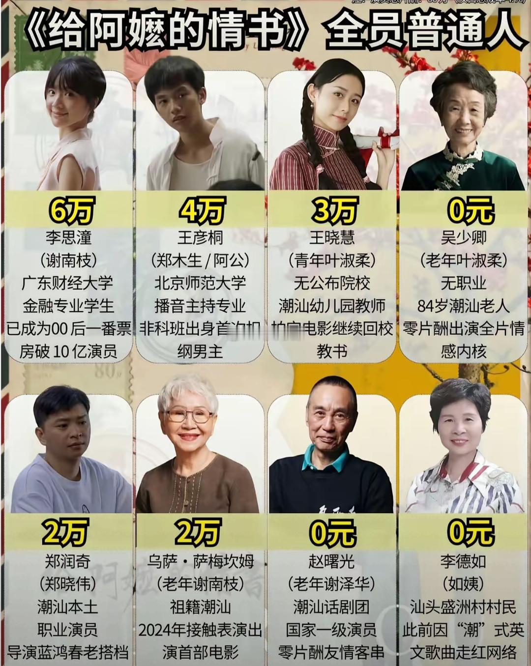 给阿嬷的情书路演衣服洗到发白当一部素人电影，靠真诚碾压所有流量烂片，就是对内娱等