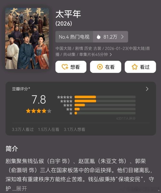 太平年小城大事有罪之身开分 白宇、周雨彤《太平年》豆瓣开分7.8赵丽颖、黄晓明《