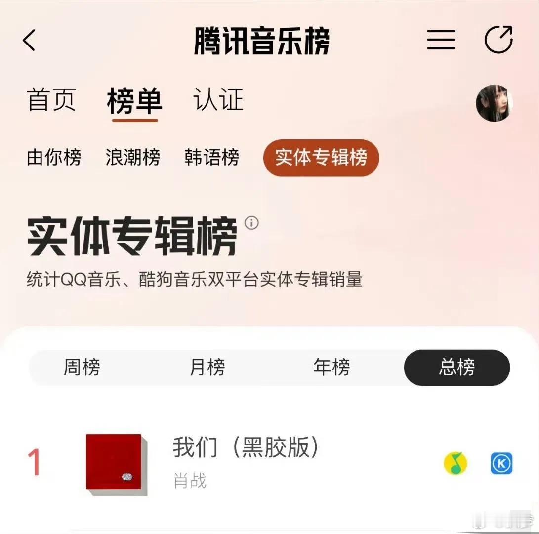肖战实体黑胶专辑14小时qq音乐+酷狗音乐总榜直接干到了第一，百万人同时在线收听