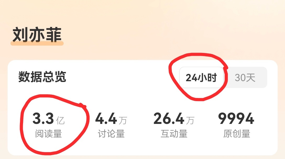 天生巨星是这样，一举一动都备受瞩目。一个人尽皆知不值一提的旧新闻旧信息，也能引起