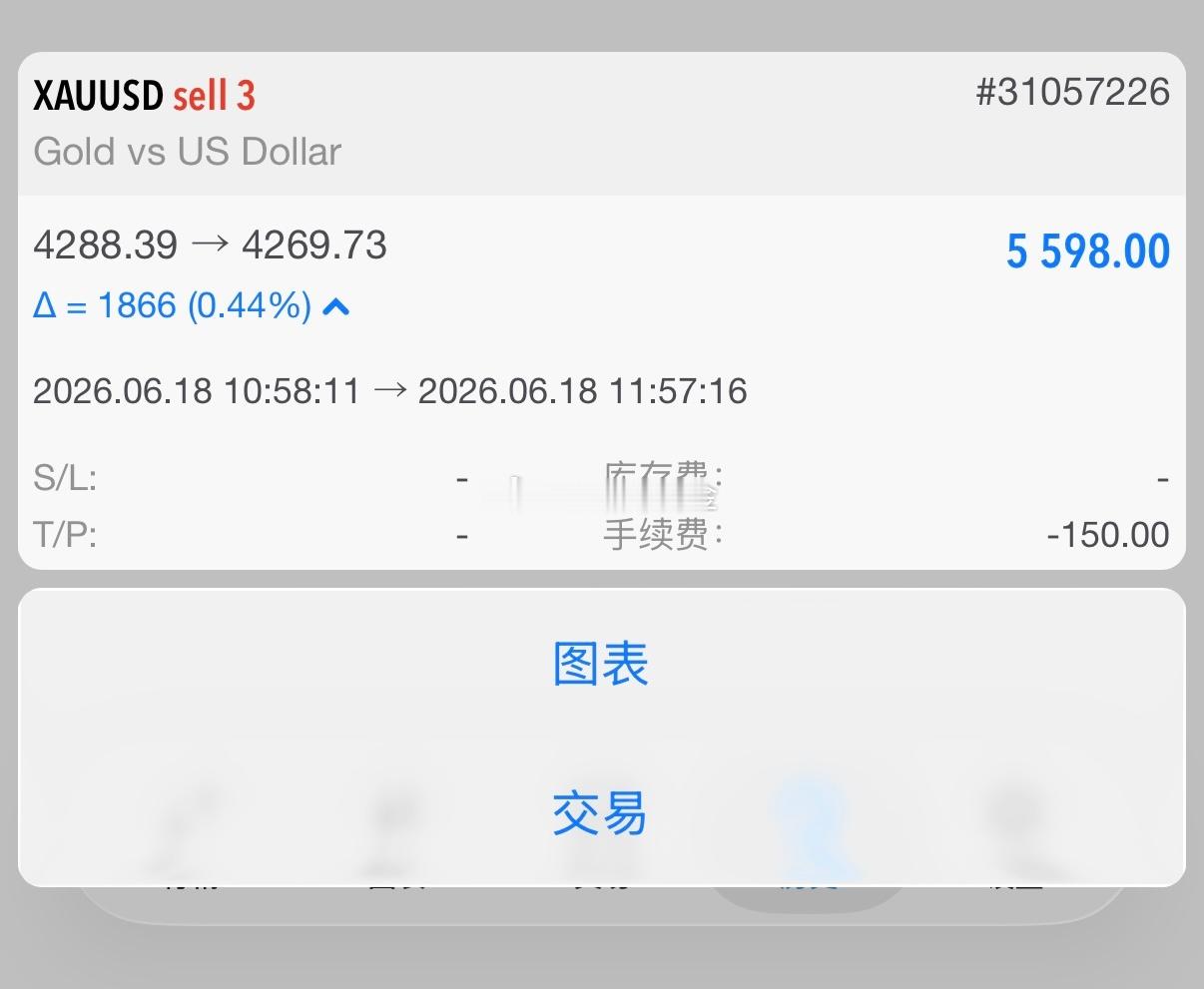 跟单的伙伴，查收这笔账户！~外汇黄金黄金分析黄金交易