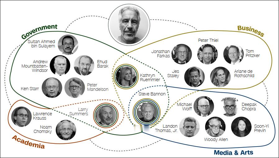 当地时间11月19日，美国总统特朗普宣布，他已签署一项法案，指示美国司法部公开所