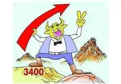 3400点！上证指数站稳了，而且是连续两天。
虽然乍看之下，这种感觉可能不那么强