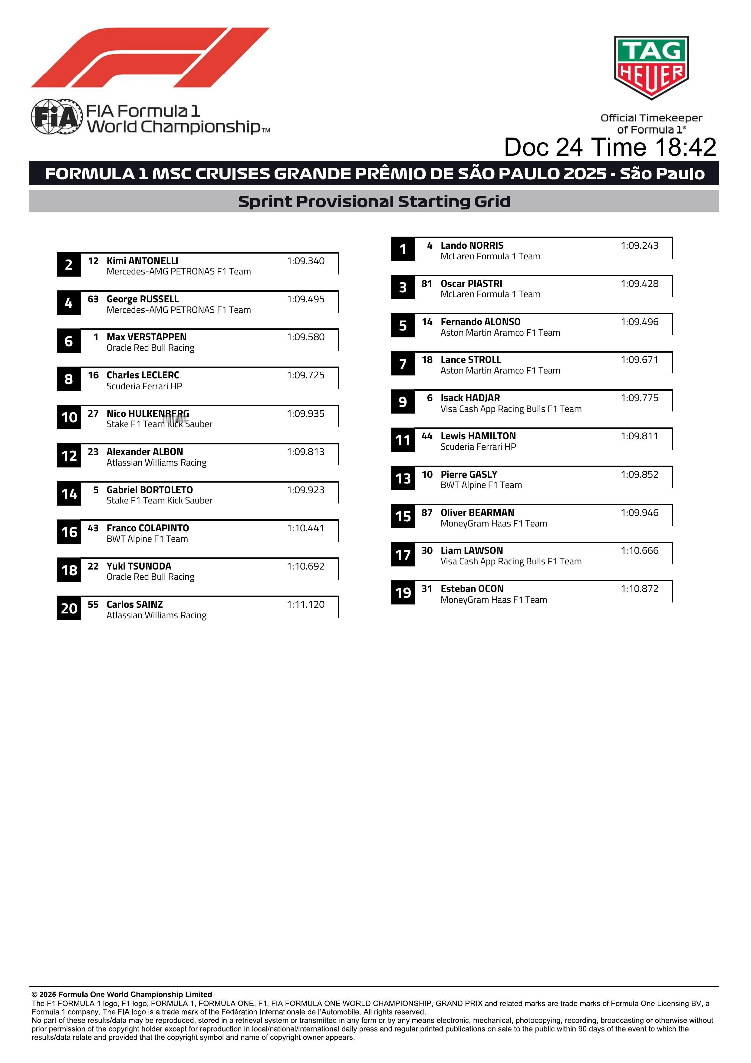 圣保罗大奖赛冲刺赛初版发车顺位F12025F1圣保罗大奖赛 ​​​