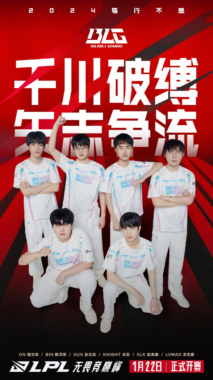 集齐9张召唤神龙[许愿星]看看今年LPL春季赛阵容和选手帅照吧！[打call][
