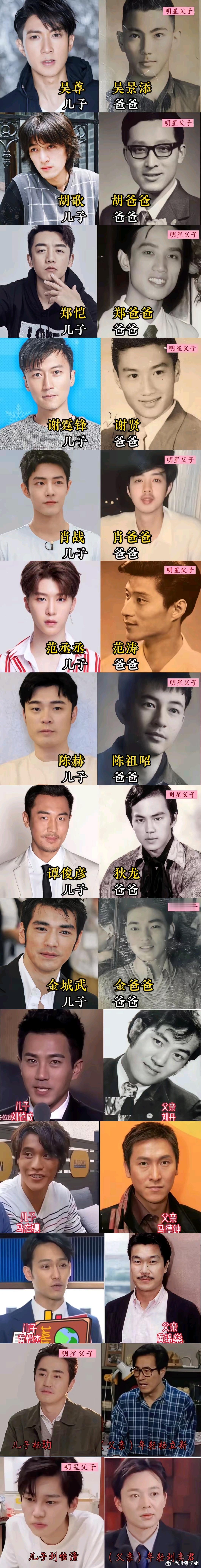 明星父子，刘怡潼、朱正廷、胡歌，他们与自己父亲年轻时长得太像了 