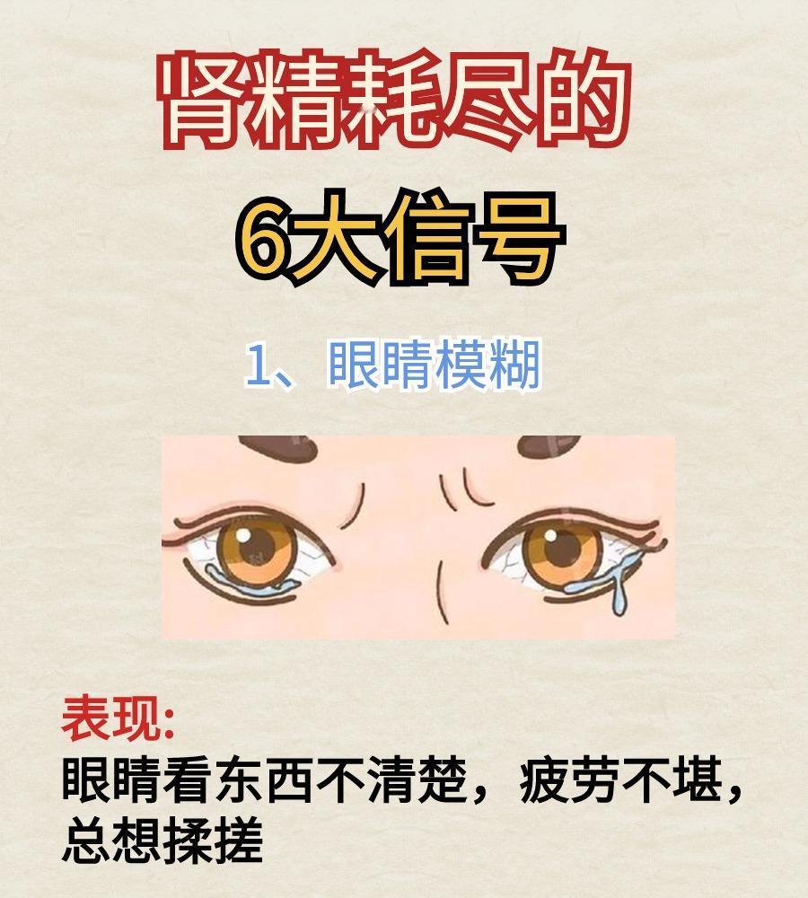 肾精耗尽的6大信号#健康养生##中医#