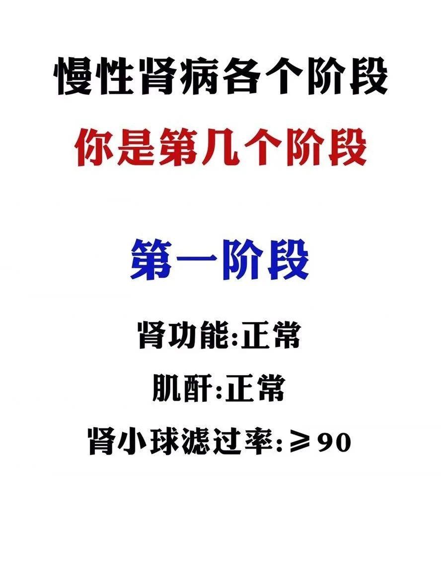 慢性肾病各个阶段，你是第几个阶段？