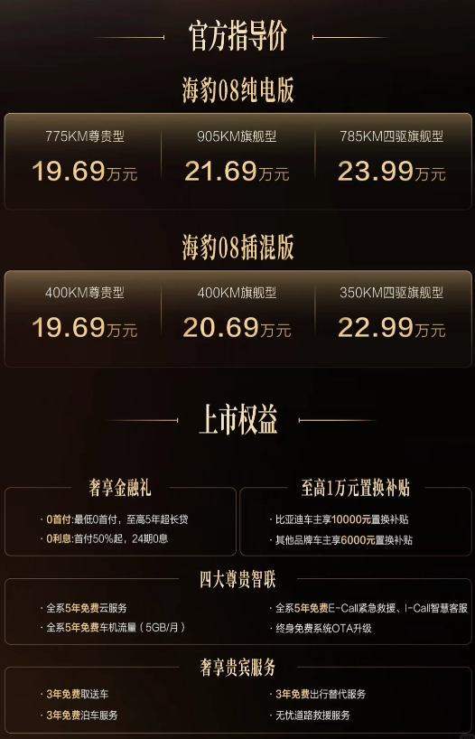 闪充悍将登场。 比亚迪海豹08 正式上市，19.69万-23.99万元，提供插混