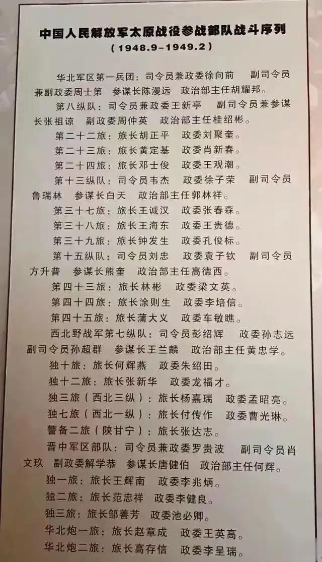 解放军解放太原的战斗人员太厉害了！
徐向前元帅亲自指挥。
副司令员是周士第。
此