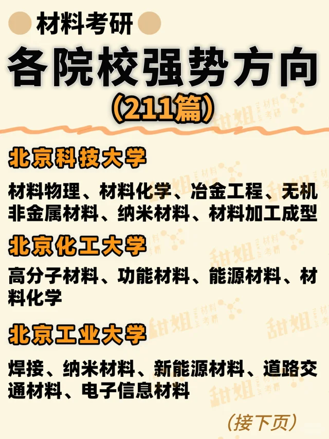 26材料考研，各院校强势方向汇总（211篇）