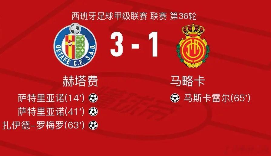 足球 北京时间5月14日西班牙足球甲级联赛 联赛 第36轮，赫塔费主场对阵马略卡