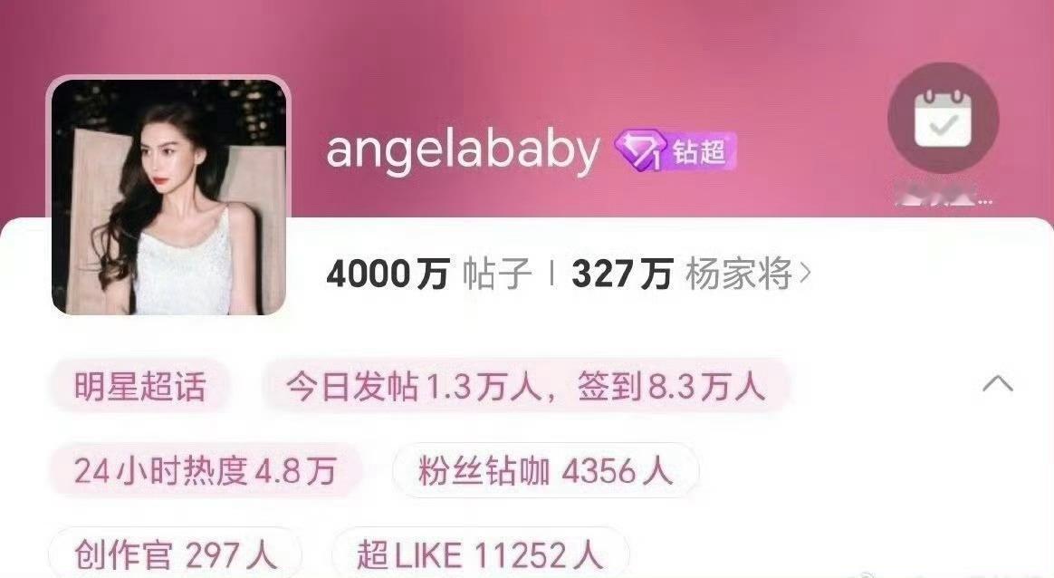 Angelababy超话发帖量破4000万，超like突破1万[送花花] ​​​