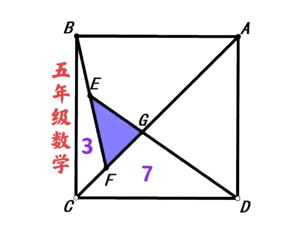 “送分题，全班竟有一大半孩子不会做！”这是一道小学五年级数学题：求正方形内三角形