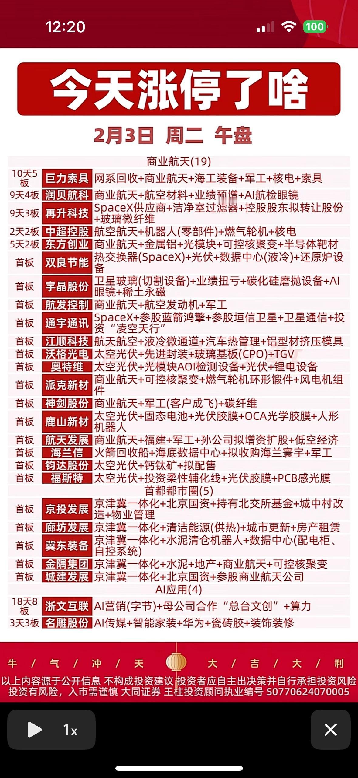 2月3日今日涨停股票大盘分析，抓住投资机会！📈💰

商业航天与太空光伏概念股