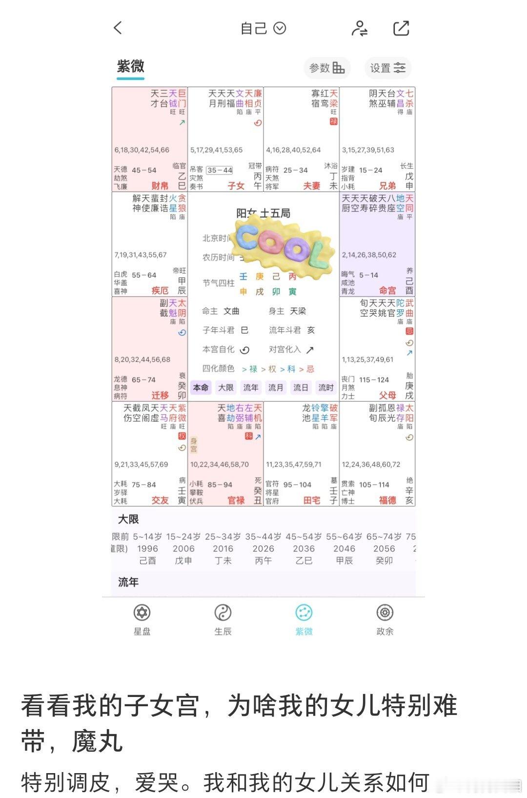 很多人经常怀疑有没有命运注定的存在，这不又一个印证了吗，这个命主说自己小孩难带，