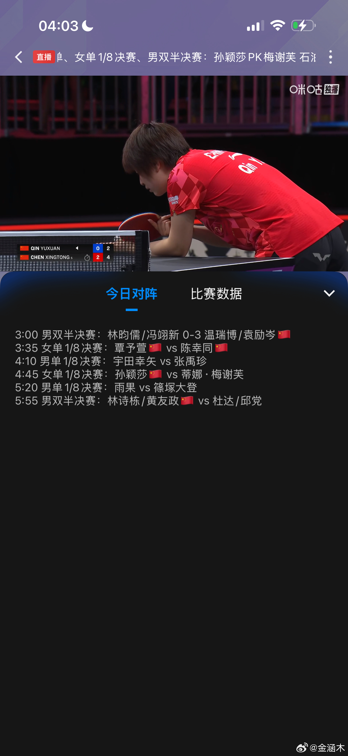 刚醒，球员五行能量强弱是会变的，陈幸同这场比赛的表现看又变回身弱了。本来这场是小