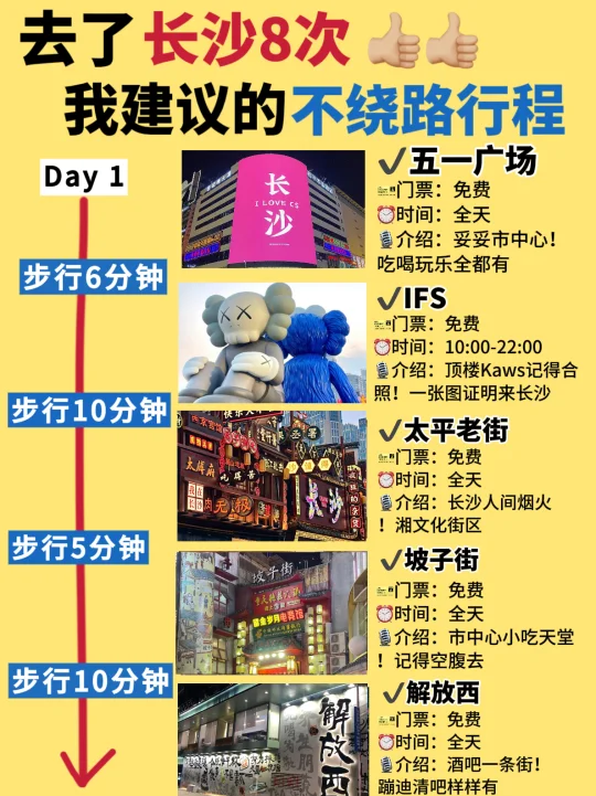 长沙不绕路4天3夜行程安排✅纯干货抄作业～