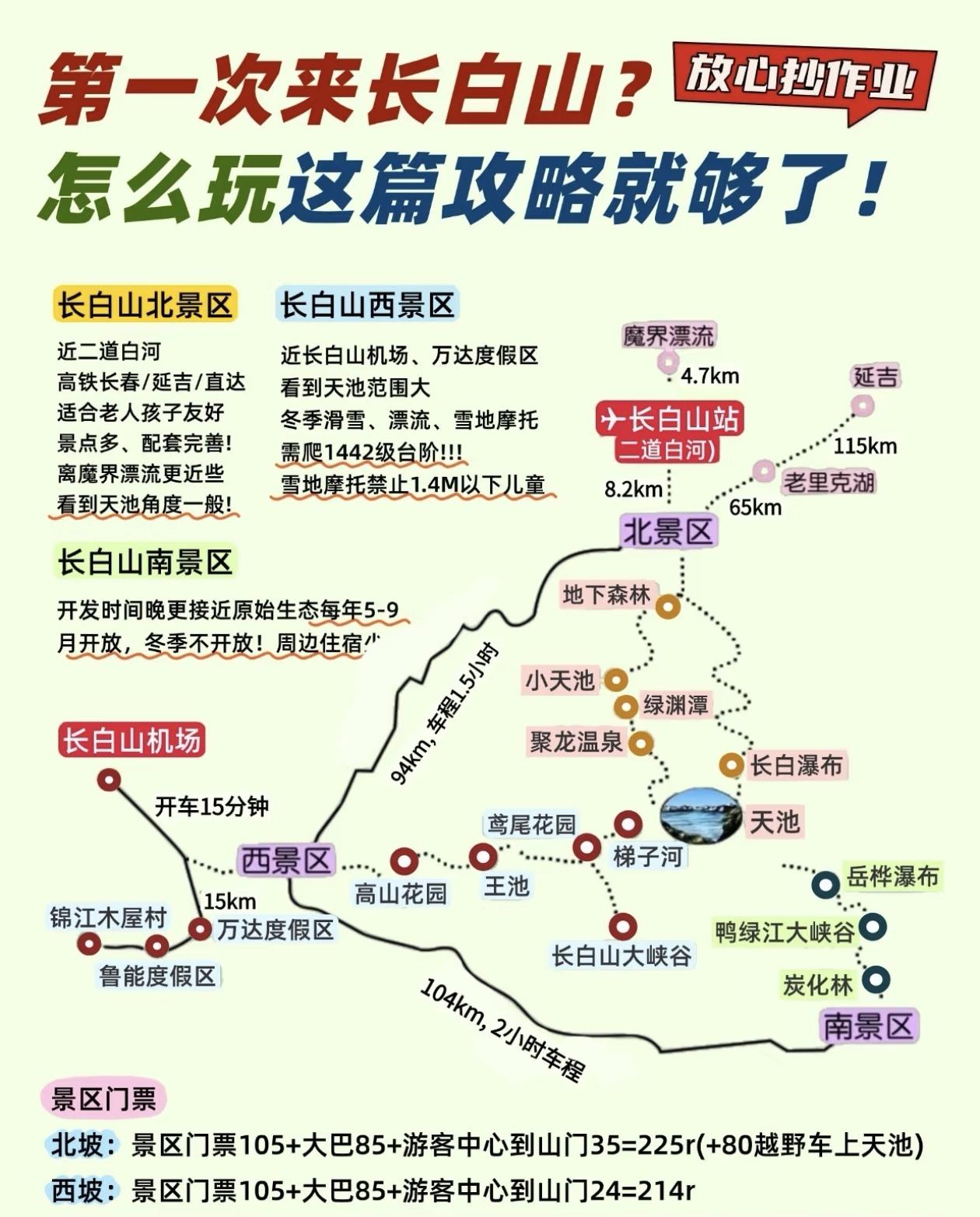 长白山西坡，北坡怎么选？看这篇就够了！