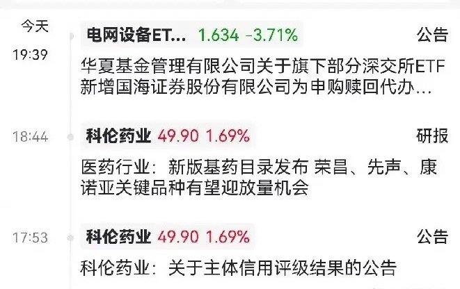 今天晚上，创新药企业又有几家发了公告，有坏消息，也有好消息。先说坏消息，哈药股份