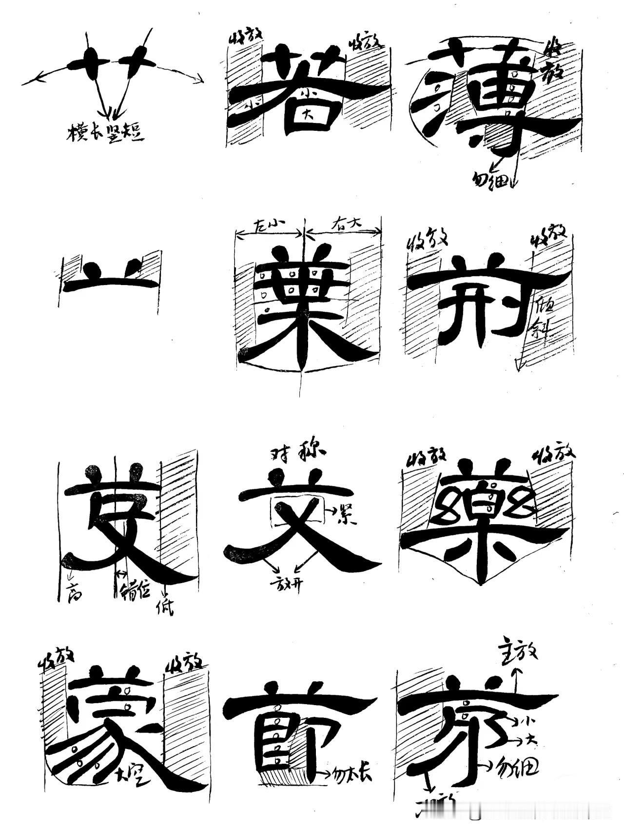 太实用了，隶书偏旁部首手写图解，学习隶书值得学习。
曹全碑字典中国碑帖临习字典按