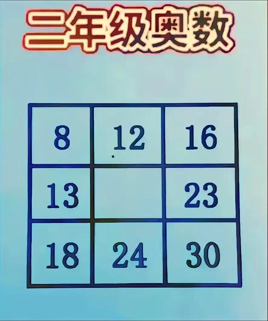 二年级的奥数题，不是侮辱你的智商，不信你来挑战小学数学题来了 三年级智力挑战 挑