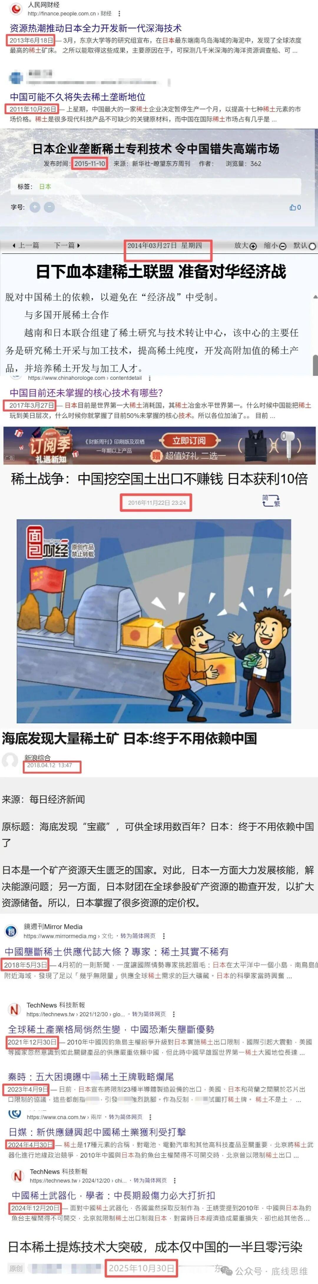偶然看到去年11月我自己做的一张合订图。好快啊，一晃快一年了一年又一年