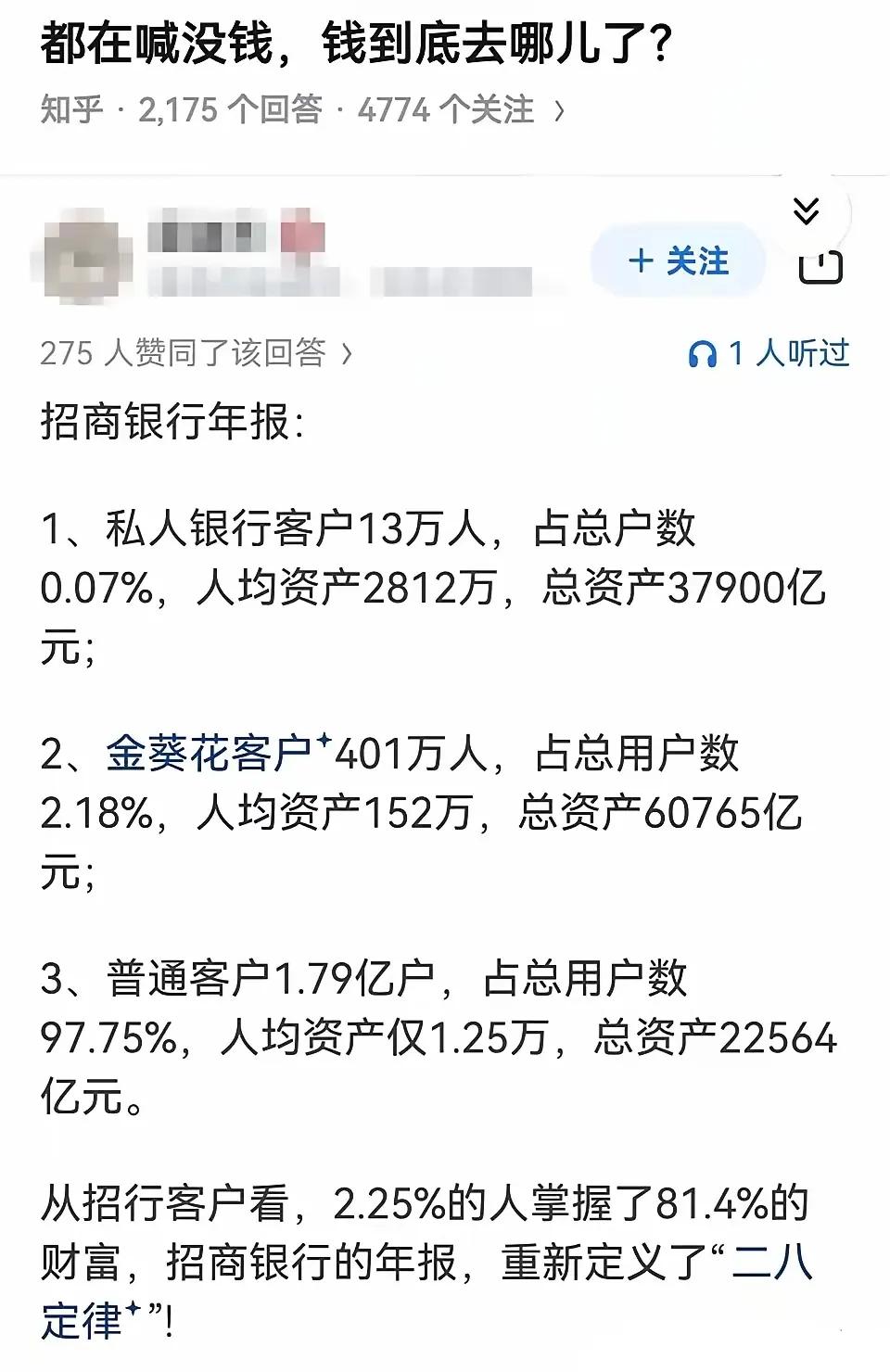 每个人都在羡慕嫉妒恨，求之而不得呀！