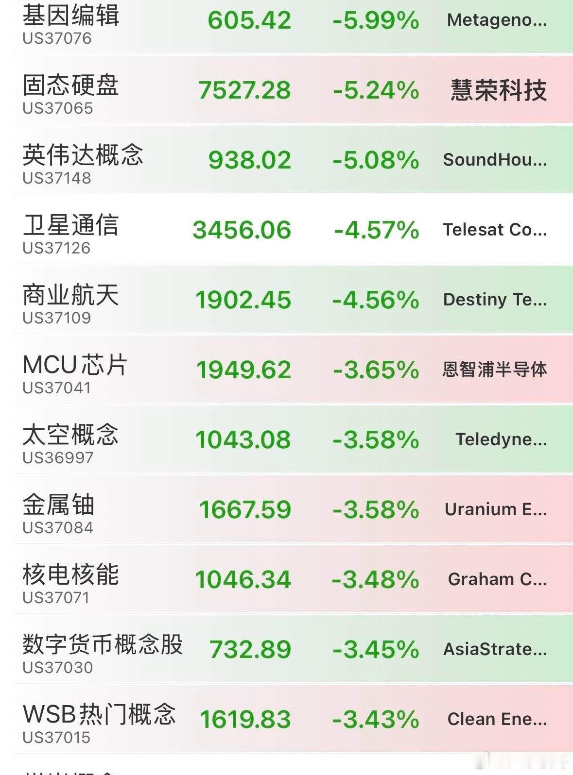 晚间重要消息面：一是DeepSeek准备开融资并上市，今天的长兴科技开启申购发行