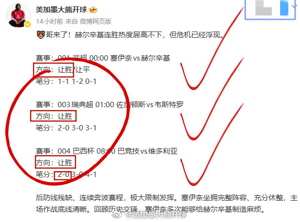 🐻哥来了！再次迎来3✅️3！差一丢丢大满贯！赛事：001 巴西杯 07:00 
