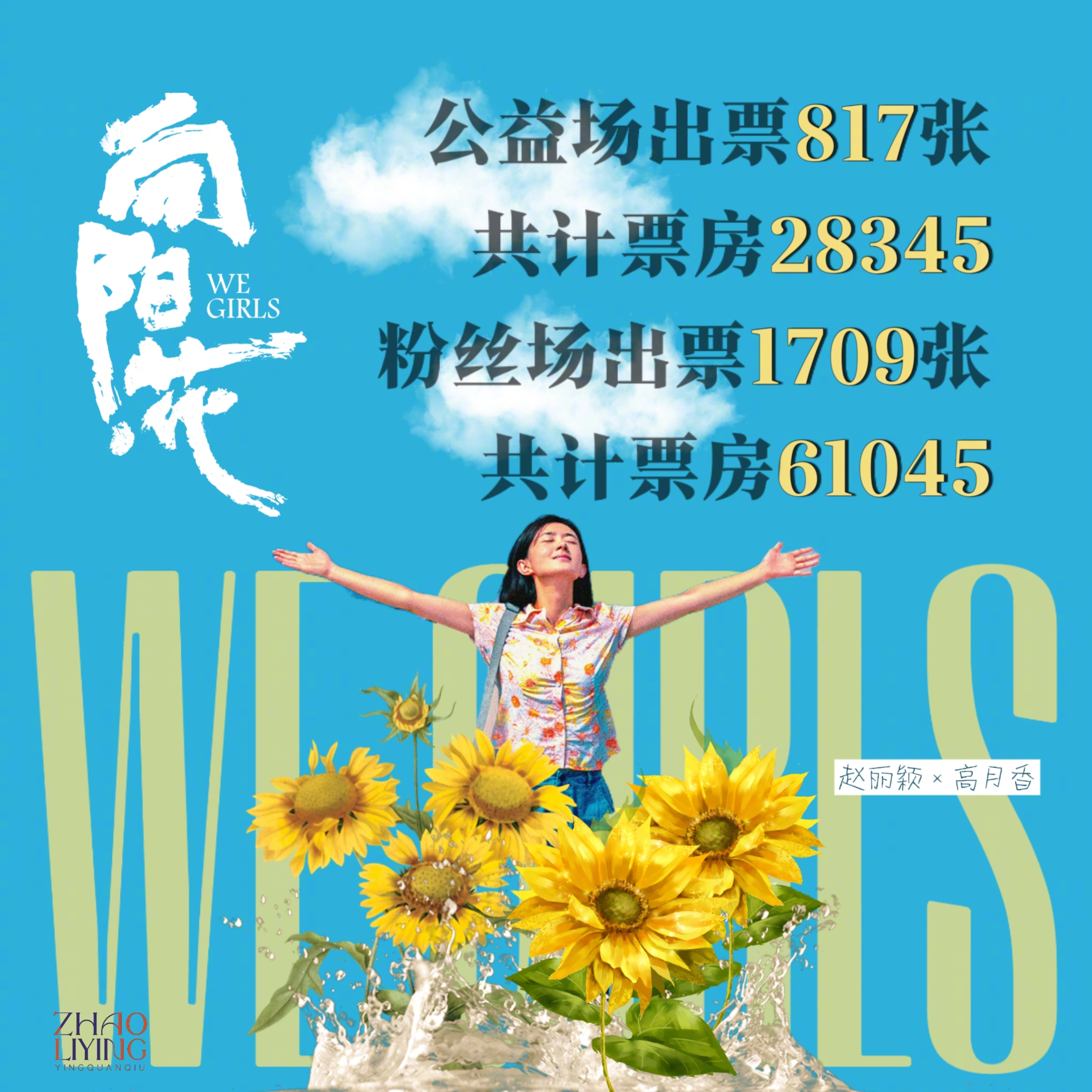 赵丽颖 电影向阳花 [兔子]赵丽颖高月香 ｜《向阳·花》集中观影｜温柔美好的四月