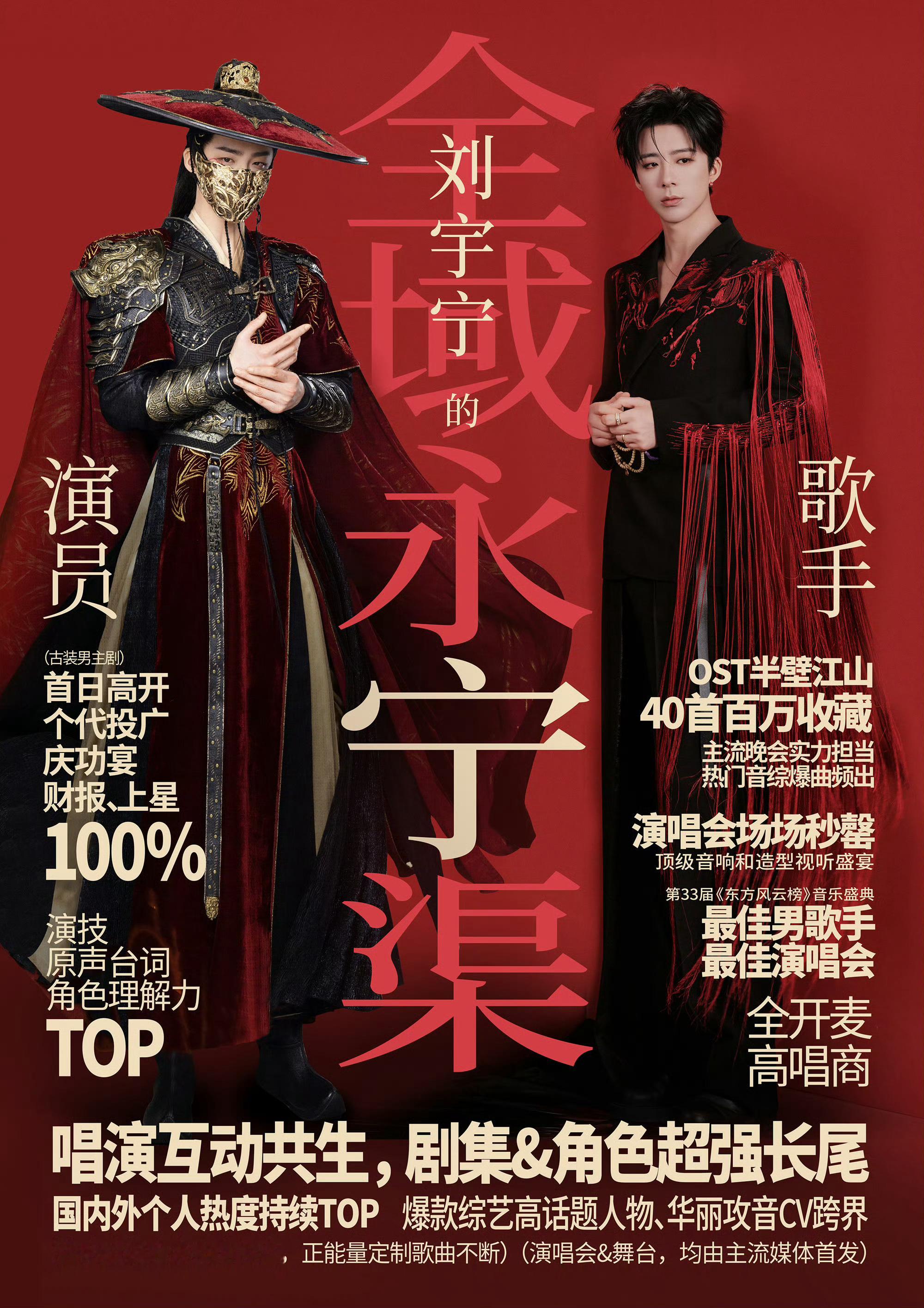刘宇宁是命运雕刻出来的孤品刘宇宁摩登兄弟[超话]无法复制的存在，喜欢刘宇宁的人都