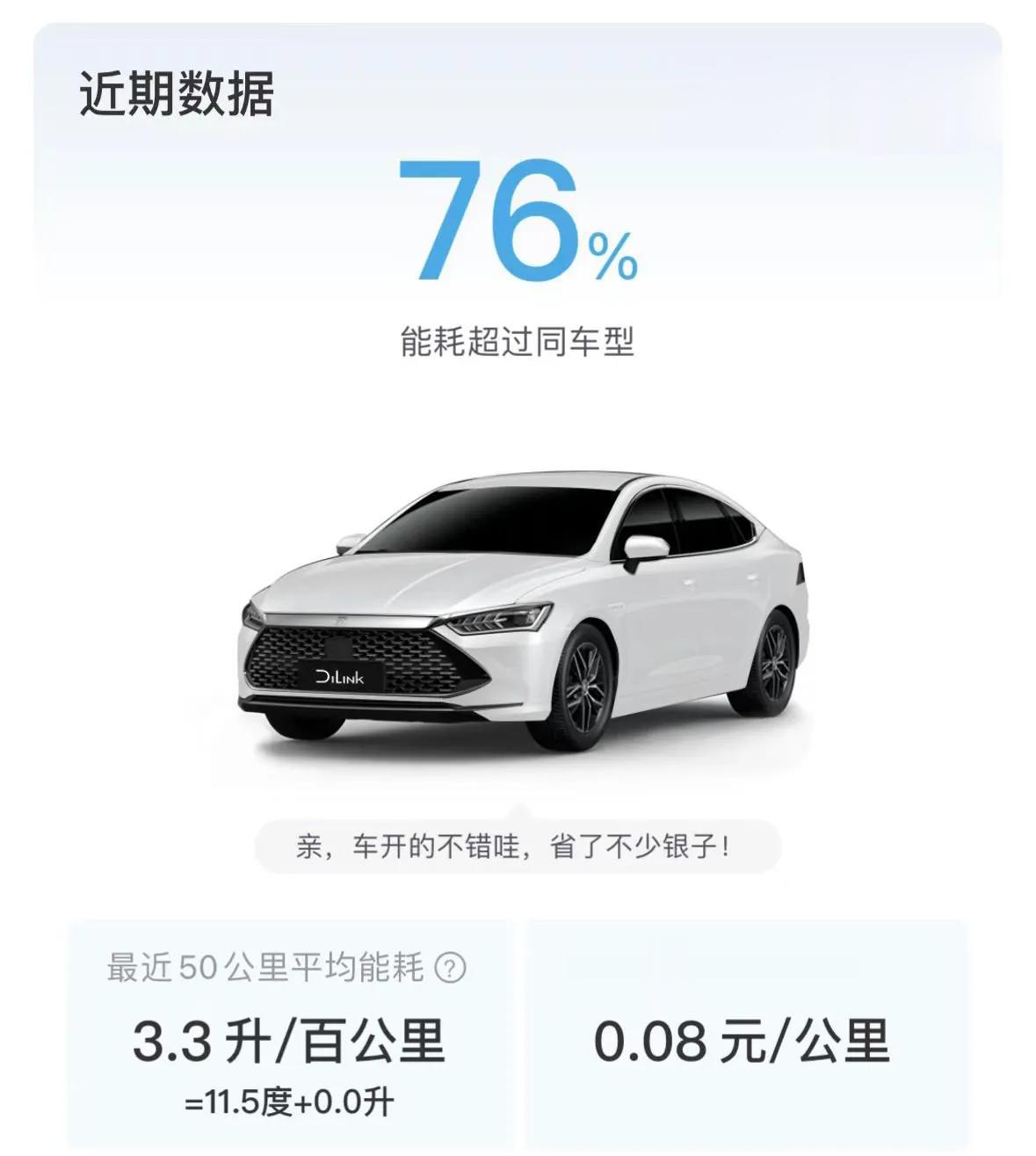 2022款秦Plus DM-i，4700公里，每公里成本8分钱，开的再省一点能干