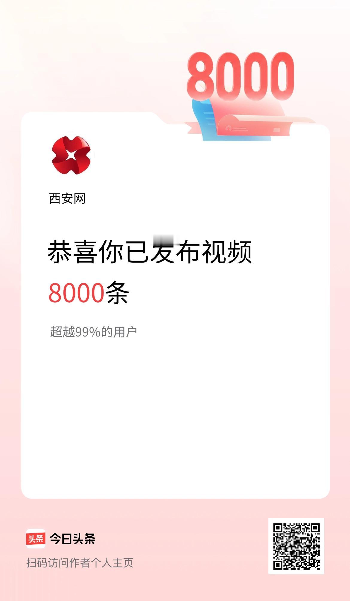 我在头条累计视频投稿8000个