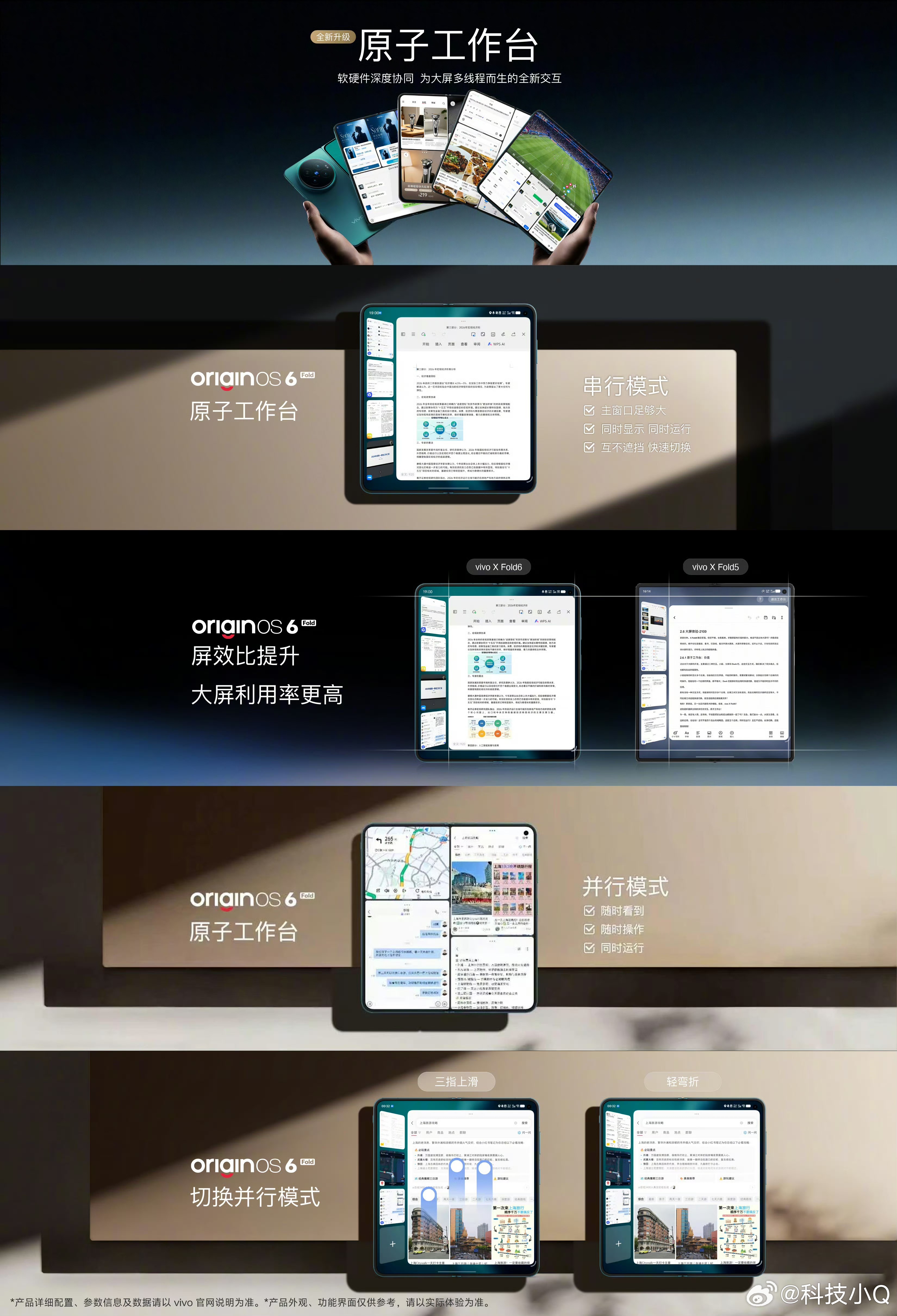 vivo X Fold6 不愧是AI轻办公神器最喜欢个这个并行模式所有窗口，都是