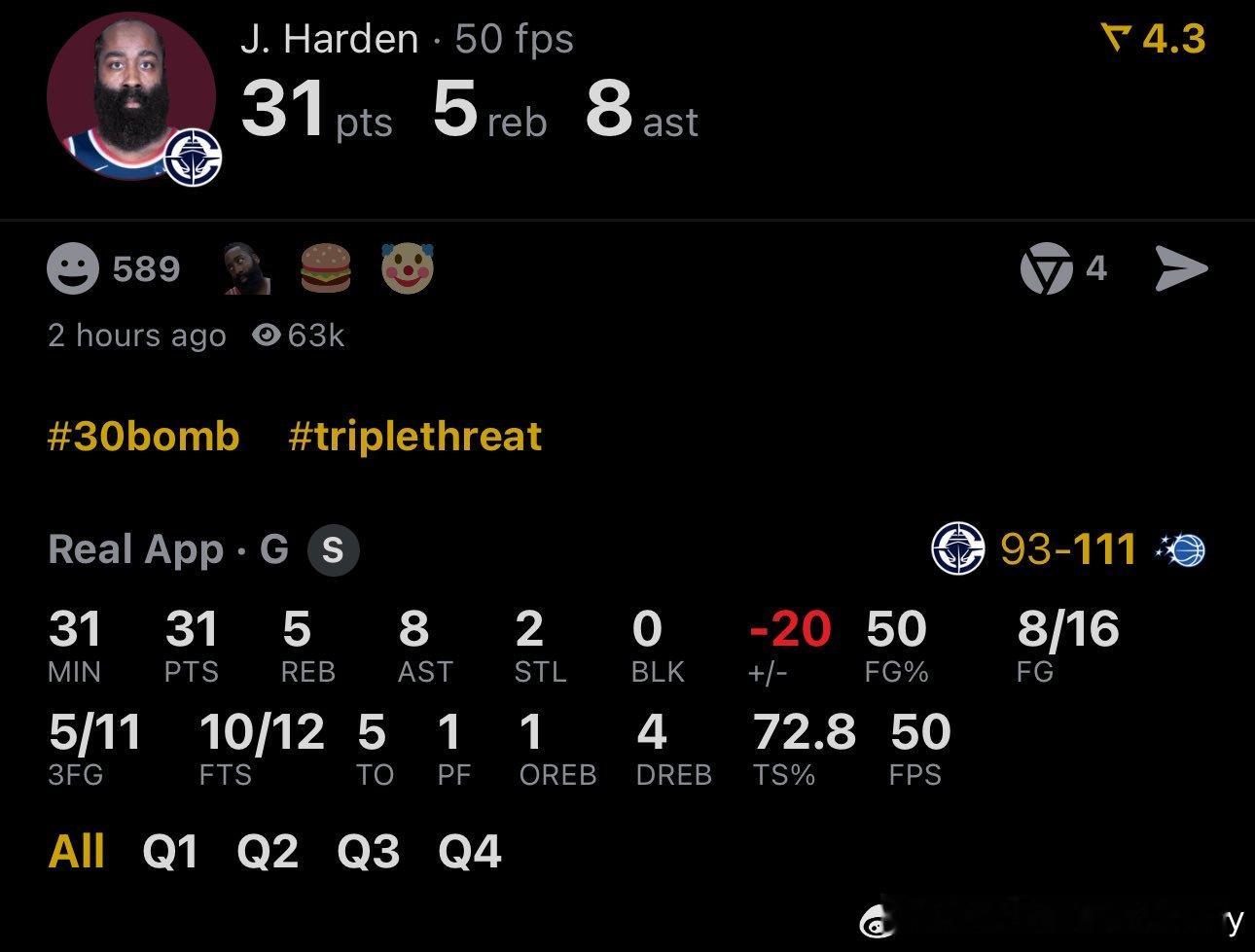 三节打卡登哥本场比赛31分钟砍下31分｜5篮板｜8助攻