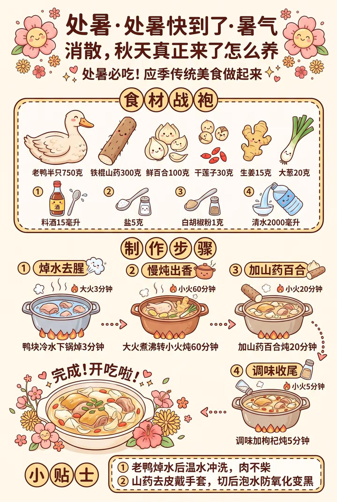 🔥处暑必吃！这碗汤把暑气全赶跑。很多人不知道，处暑一到，暑气该散不散，秋天到底