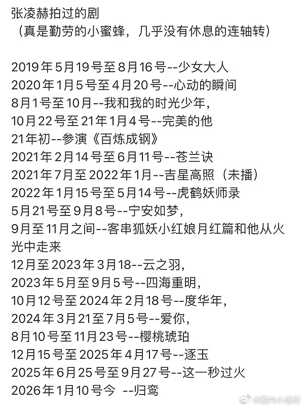 张凌赫资源是真好啊。这是资本第几次为张凌赫预制爆剧了？天官赐福、苍兰诀、宁安如梦
