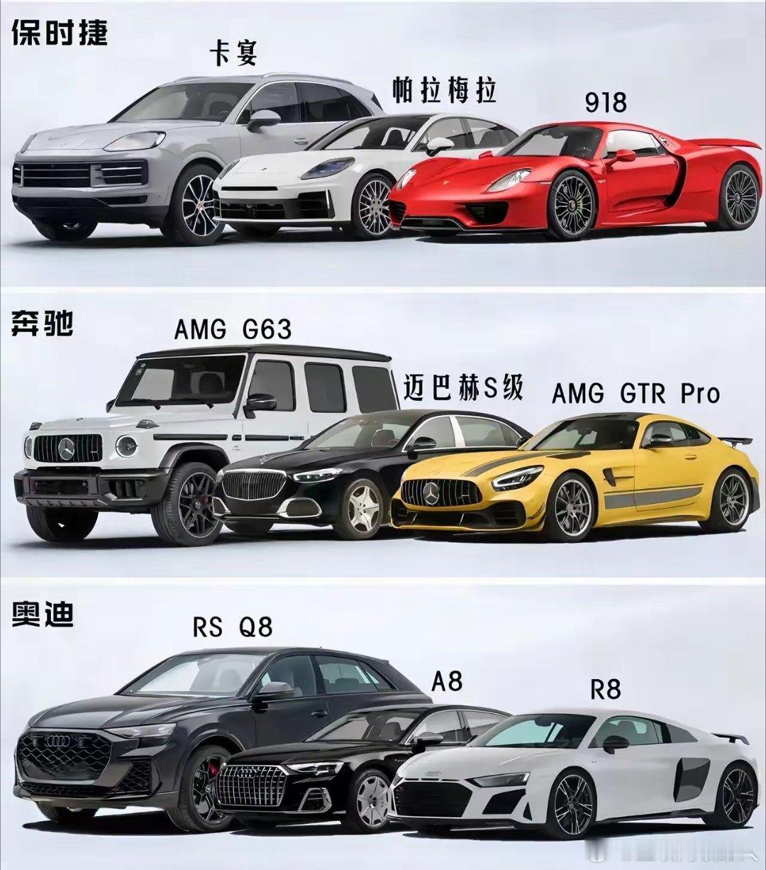 若让你任选三辆车当作座驾，你会怎么选？ ​​​
