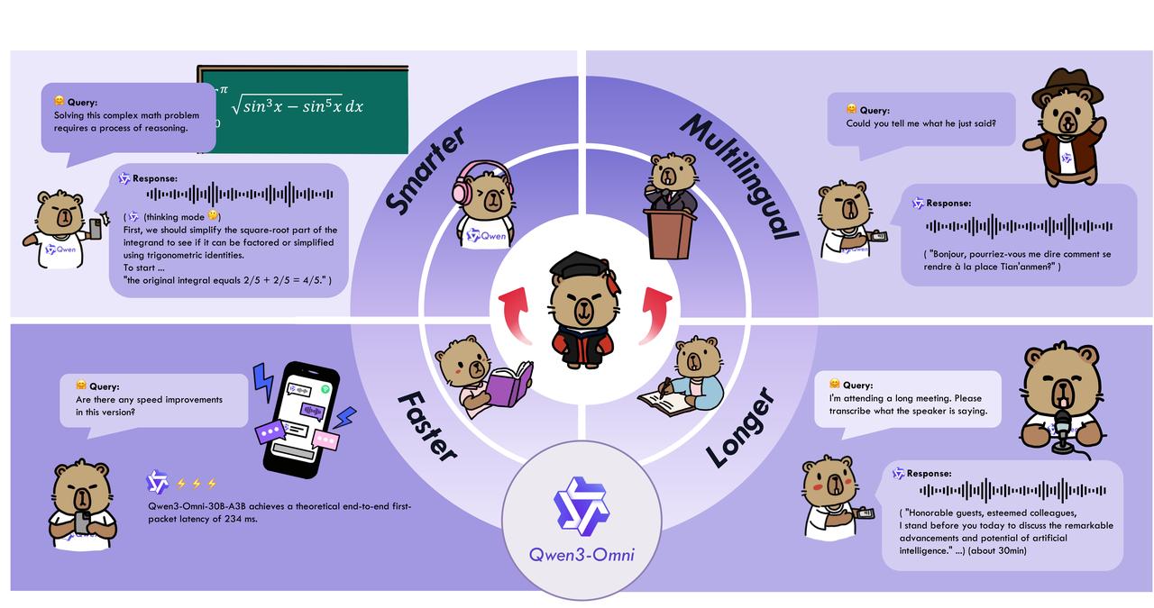 模型七连发刷新 SOTA ，中国正在诞生 AI 时代的 Android