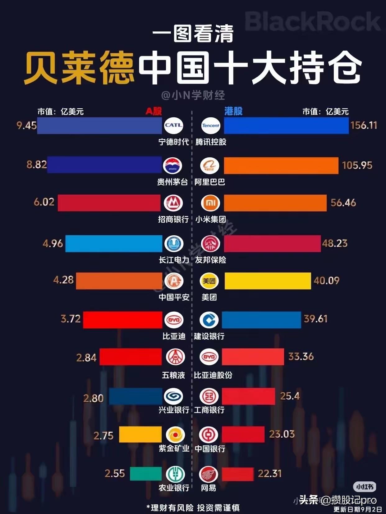 很多人理财总踩坑，不是赚不到钱，而是思路从根上就错了。要么怕风险，把钱全存银行，