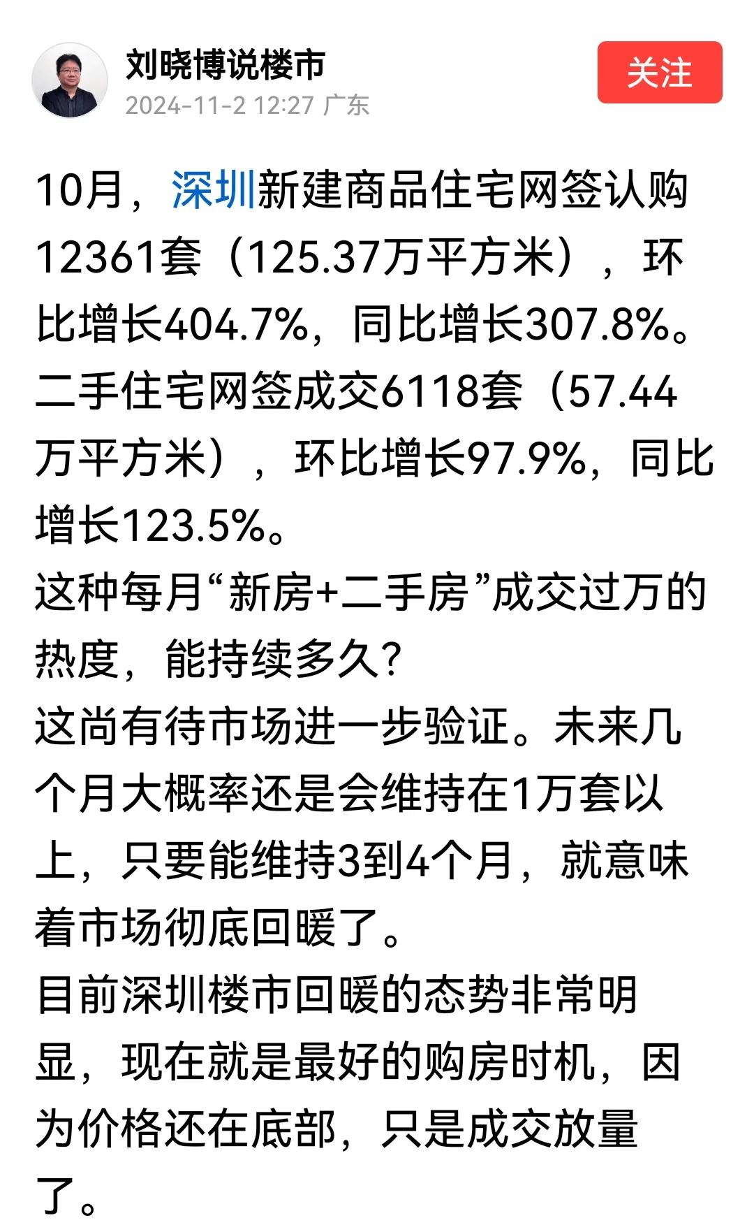 楼市已进入上涨期，首先上涨的是销量，接下来上涨的必定是价格！
先知先觉者已经率先