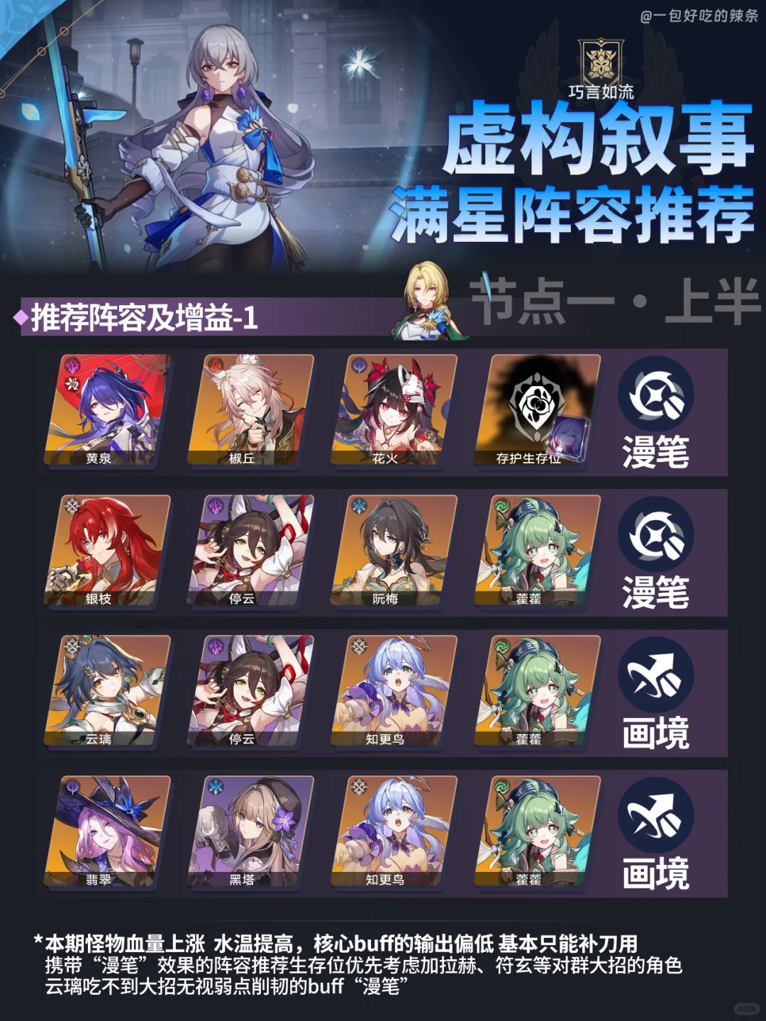 2.5虚构叙事阵容推荐丨水温变高了！