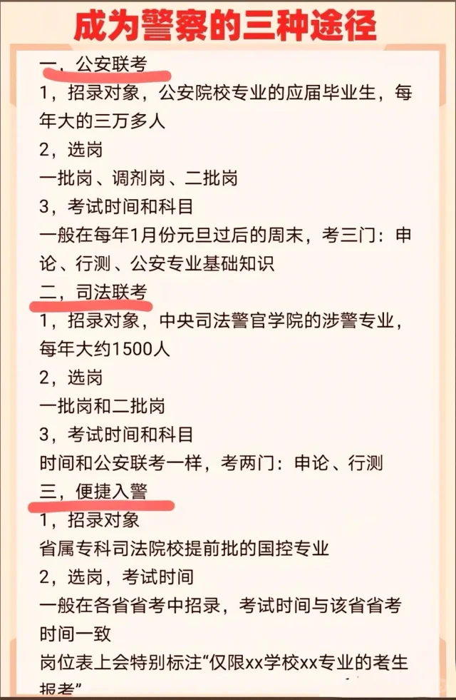 读专科警校也能入警？ 警校毕业如果想成为警