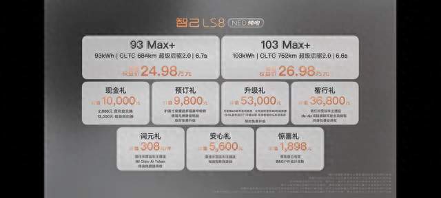 103度电池+752km续航！上汽新车官宣开启预售，权益价24.98万起！