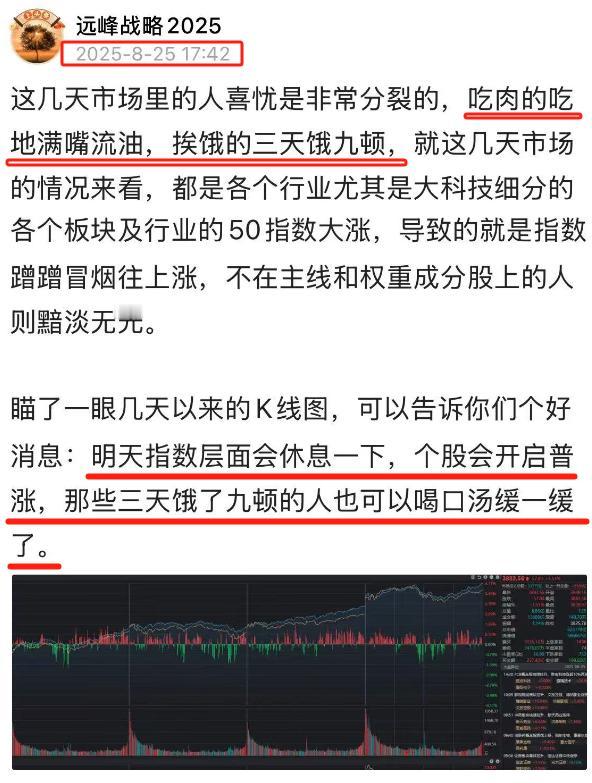 今天的市场正如昨天的预期，指数层面休息一下，个股会开启普涨，让那些三天饿了九顿的
